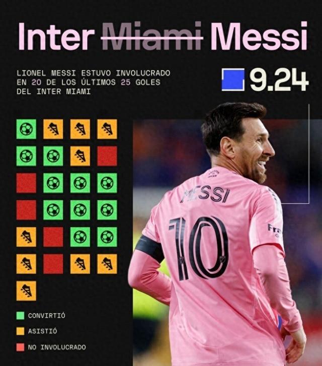 九游体育- 梅西参加2021奥运会 